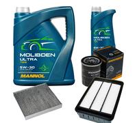 DENCKERMANN Controllo Set 6L MANNOL MOLIBDENO ULTRA 5W-30 Per Mitsubishi ASX