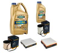 DENCKERMANN Controllo Set 6L RAVENOL 5W-40 per Chevrolet Cruze 2.0 CDi