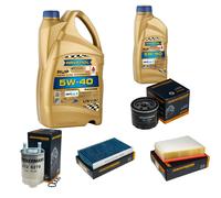 DENCKERMANN Controllo Set 6L RAVENOL 5W-40 per Renault Fluence 1.5 dCi