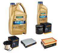 DENCKERMANN Controllo Set 6L RAVENOL FO 5W-30 per Ford Transit Kasten