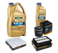 DENCKERMANN Controllo Set 6L Ravenol FO 5W-30 per Hyundai Kona 1.6 T-GDi