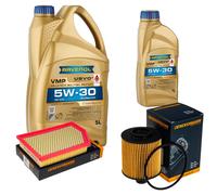 DENCKERMANN Controllo Set 6L RAVENOL VMP 5W-30 per Jeep Cherokee 2.0 CRD 4x4