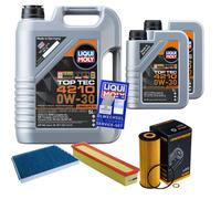 DENCKERMANN Controllo set 7 L Liqui Moly Top Tec 4210 0W-30 per Mercedes-Benz
