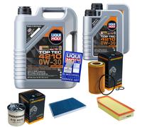 DENCKERMANN Controllo set 7 L Liqui Moly Top Tec 4210 0W-30 per Mercedes-Benz