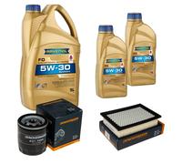 DENCKERMANN Controllo Set 7 L RAVENOL FO 5W-30 per Ford Maverick