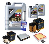 DENCKERMANN Controllo Set 7L Liqui Moly 5W-30 Per Ford Transit Custom