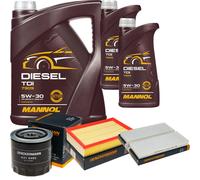DENCKERMANN Controllo Set 7L MANNOL 5W-30 Diesel per Nissan NP300 Navara