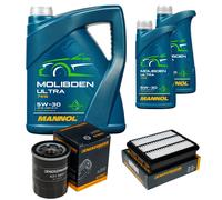 Denckermann Controllo Set 7L mannol Molibden -custodia 5W-30 per