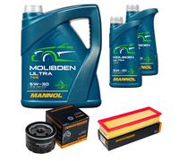 DENCKERMANN Controllo Set 7L MANNOL MOLIBDENO ULTRA 5W-30 Per Renault Laguna