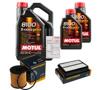 DENCKERMANN Controllo Set 7L MOTUL 8100 X-CESS 5W-40 Per Mitsubishi