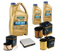 DENCKERMANN Controllo Set 7L RAVENOL FDS 5W-30 per Ford Kuga I C-Max 2.0 TDCi