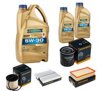 DENCKERMANN Controllo Set 7L RAVENOL SMP 5W-30 per Peugeot 308 SW II