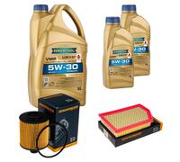 DENCKERMANN Controllo Set 7L RAVENOL VMP 5W-30 per Jeep Cherokee 2.0 CRD 4x4