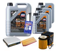 DENCKERMANN Controllo set 8 L Liqui Moly Top Tec 4210 0W-30 per Mercedes-Benz