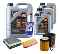 DENCKERMANN Controllo set 8 L Liqui Moly Top Tec 4210 0W-30 per Mercedes-Benz