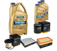 DENCKERMANN Controllo Set 8 L RAVENOL FDS 5W-30 per Ford Transit Kasten