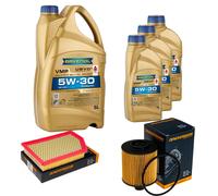 DENCKERMANN Controllo Set 8 L RAVENOL VMP 5W-30 per Jeep Cherokee 2.0 CRD 4x4