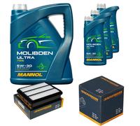DENCKERMANN Controllo Set 8L MANNOL MOLIB DENE ULTRA 5W-30 Per Mitsubishi