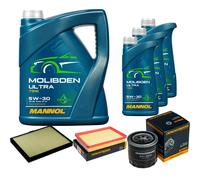 DENCKERMANN Controllo Set 8L MANNOL MOLIBDENO ULTRA 5W-30 Per Hyundai Elantra