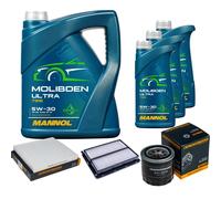 DENCKERMANN Controllo Set 8L MANNOL MOLIBDENO ULTRA 5W-30 Per KIA Optima