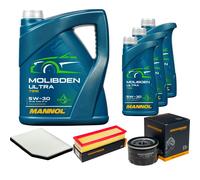 DENCKERMANN Controllo Set 8L MANNOL MOLIBDENO ULTRA 5W-30 Per Renault Laguna