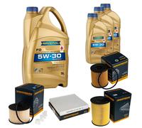 DENCKERMANN Controllo Set 8L RAVENOL FO 5W-30 per Ford Kuga I C-Max 2.0 TDCi