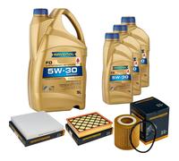 DENCKERMANN Controllo Set 8L RAVENOL FO 5W-30 per Ford Ranger 2.0 EcoBlue 4x4