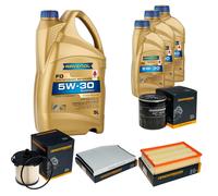 DENCKERMANN Controllo Set 8L RAVENOL FO 5W-30 per Ford Transit Kasten