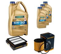 DENCKERMANN Controllo Set 8L RAVENOL SMP 5W-30 per Fiat Freemont 2.0 JTD 4x4