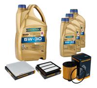 DENCKERMANN Controllo Set 8L RAVENOL SMP 5W-30 per Fiat Freemont 2.0 JTD 4x4