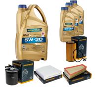 DENCKERMANN Controllo Set 8L RAVENOL SMP 5W-30 per Infiniti Q30 QX30