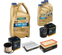 DENCKERMANN Controllo Set 8L RAVENOL SMP 5W-30 per Peugeot 308 SW II