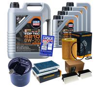 DENCKERMANN Controllo set 9 L Liqui Moly Top Tec 4210 0W-30 per Mercedes-Benz