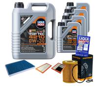 DENCKERMANN Controllo set 9 L Liqui Moly Top Tec 4210 0W-30 per Mercedes-Benz