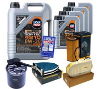 DENCKERMANN Controllo set 9 L Liqui Moly Top Tec 4210 0W-30 per Mercedes-Benz
