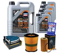 DENCKERMANN Controllo set 9 L Liqui Moly Top Tec 4210 0W-30 per Mercedes-Benz
