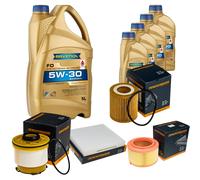 DENCKERMANN Controllo Set 9 L RAVENOL 5W-30 per Ford Ranger 3.2 TDCi 4x4 2.2