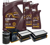 DENCKERMANN Controllo Set 9L MANNOL 5W-30 Diesel per Hyundai H350 Kasten