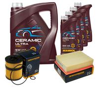Denckermann Controllo Set 9L mannol Ceramica 5W-40 per Renault Espace IV