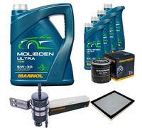 Denckermann Controllo Set 9L mannol Molibden Ultra 5W-30 per Jeep Grande