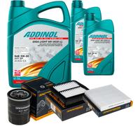 DENCKERMANN Controllo Set ADDINOL GIGA LIGHT 5W-30 7L Per Honda Civic X 1.0