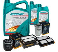 DENCKERMANN Controllo Set ADDINOL GIGA LIGHT 5W-30 7L Per Mazda 5 2.0 CD