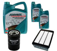 DENCKERMANN Controllo Set ADDINOL GIGA LIGHT 5W-30 7L Per Mitsubishi ASX