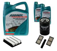 DENCKERMANN Controllo Set ADDINOL GIGA LIGHT 5W-30 7L Per Mitsubishi Pajero