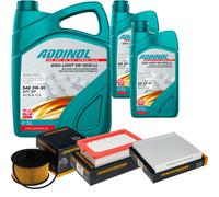 DENCKERMANN Controllo Set ADDINOL GIGA LIGHT 5W-30 7L Per Nissan Micra V 0.9