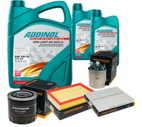 DENCKERMANN Controllo Set ADDINOL GIGA LIGHT 5W-30 7L Per Nissan NP300 Navara