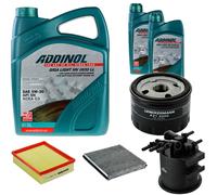 DENCKERMANN Controllo Set ADDINOL GIGA LIGHT 5W-30 7L Per Renault Laguna II