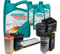 DENCKERMANN Controllo Set ADDINOL GIGA LIGHT 5W-30 8L Per Citroën Jumper