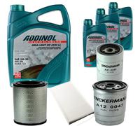 DENCKERMANN Controllo Set ADDINOL GIGA LIGHT 5W-30 8L Per Iveco Daily III