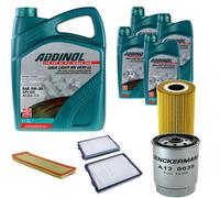 DENCKERMANN Controllo Set ADDINOL GIGA LIGHT 5W-30 9L Per BMW 5 Serie 525tds